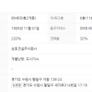 삼호제일병원 이미지