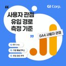 [디지털마케팅] 그로스해킹 & 구글애널리틱스 이미지