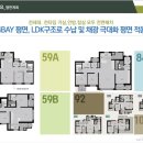 노블시티 이미지