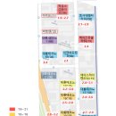 디에이스이앤씨