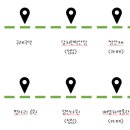 쌍산재민박 이미지