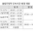외동농협주유소 파이낸셜뉴스