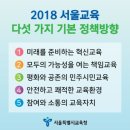 서울교육 이미지