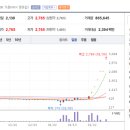 비엘글로벌