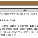 주식회사 태원정보통신 티스토리