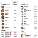 꾸브라꼬숯불두마리치킨진주 이미지