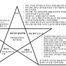 칼리야 모텔 이미지