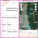 ❤️갈매봉~무룡산~동화산22.8.8일 이미지