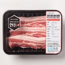 홍천칡냉면 | "예약 전화만 세 군데째 거절당했습니다"… 그날 이후 한적한 계곡 맛집만 찾아다닙니다