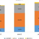 이노스피