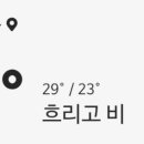 동치골 허브 야생화 마을 이미지