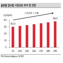 한화오션(주) 이미지