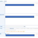 서면TOP부동산중개 | [나홀로민사소송 후기] 최대한 간단하고 자세히 작성했어요