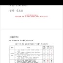 22421010 치위생학과 김초은 학기과제 직윤 이미지