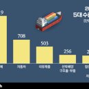 (주)삼정환경산업 이미지