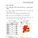 현대농산물 이미지