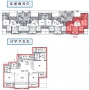 천왕이펜하우스7단지 | 서울특별시 구로구 천왕로 9, 천왕이펜하우스6단지 제602동 제7층 제701호,2023타경6311,종합 입지 분석...
