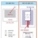 우양종합건축사사무소