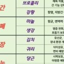 장수슈퍼 - 군산시 관여길 153-2 | 장수슈퍼