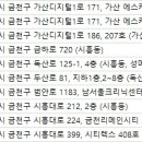 제이미즈 산부인과의원 이미지