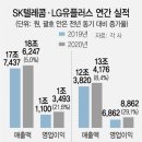 뉴정보통신 이미지