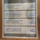 청담한의원 라인이펙터 1회차 솔직 후기