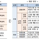 영어문해력강의 이미지