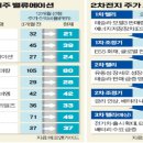 신흥하이텍 이미지