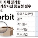 지수화 이미지