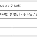 시화미주아파트 이미지