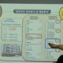 부동산 공경매와 자산관리 네이버블로그