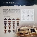 경주휴게소 맛집 (부산방향) 경주천년한우국밥 명품 휴게소 대표 음식 EX FOOD 선정 [편의 정보 포함]