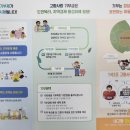 고향광고기획