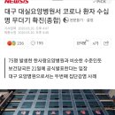 대구 대실요양병원서 코로나 환자 수십명 무더기 확진(종합) 이미지