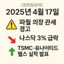 신임메디케어 | [프리장요약] 2025년 4월 17일; ⚠️ 파월 의장 관세 경고; TSMC·유나이티드헬스 실적 발표