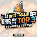 경신구내식당