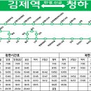 만경우체국 이미지