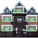 꽃지모텔 | 꽃지해수욕장 근처 펜션: 아이와 함께 안면도 여행과 어울펜션