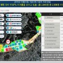 북부-농소-농소-10 이미지