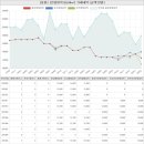 동문장미공인중개사사무소 | 부산광역시 북구 만덕동 동원아파트 시세 및 매매 실거래가 분석 (2020년 01월 기준 보고서)