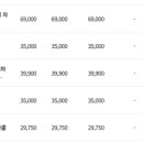 페스티벌커머스