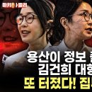 "대통령이 바뀌었다ㆍ김건희가 왕이다 "저와 우리정부는 이미지