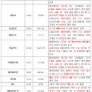 대원솔루션