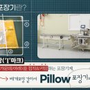 삼면포장기 : 포장효율,생산속도,사용자중심의 3가지를 한번에 해결한 삼면 포장기(재연에프앤비)