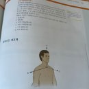 씨이에스 | NASM CES 교정운동학 시험 후기와 팁, 공부 방법