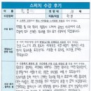 면접발표 자신감 스피치 이미지