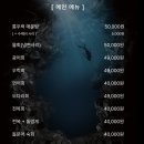 잠수부횟집 - 고성군 대진항길 57 | 잠수부횟집