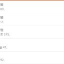 의료법인염광의료재단 성심요양병원 이미지