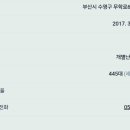 센텀동원 경로당 이미지