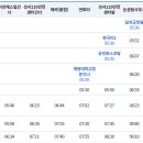 달성공단우체국 이미지